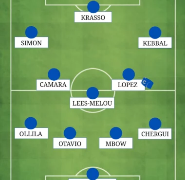 MONACO APRIS FC COMPO PROBABLE DE PARIS LUTECE