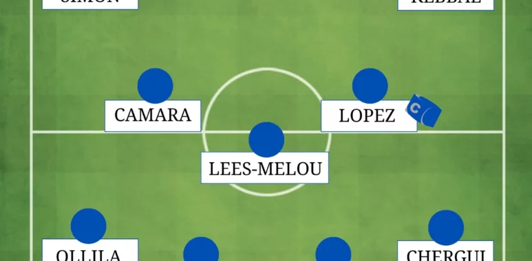 MONACO APRIS FC COMPO PROBABLE DE PARIS LUTECE