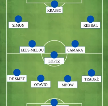 COMPOSITION PROBABLE PARIS FC FC NANTES