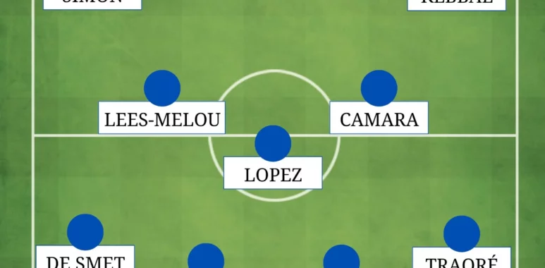 COMPOSITION PROBABLE PARIS FC FC NANTES