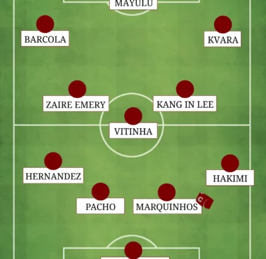 PSG nice composition probable