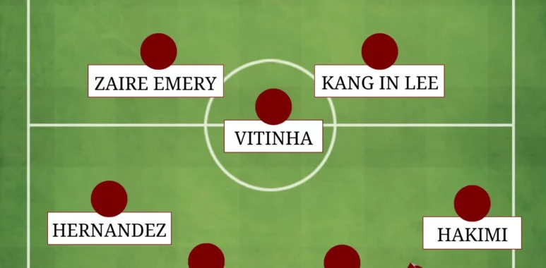 PSG nice composition probable